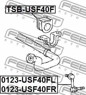 Febest 0123-USF40FR - Тяга / стійка, стабілізатор avtolavka.club