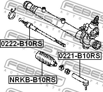 Febest NRKB-B10RS - Пильник, рульове управління avtolavka.club