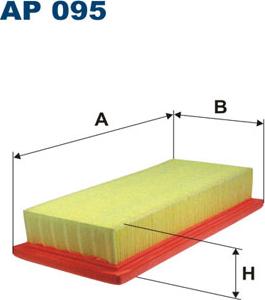 Filtron AP095 - Повітряний фільтр avtolavka.club