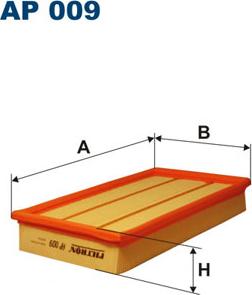 Filtron AP009 - Повітряний фільтр avtolavka.club