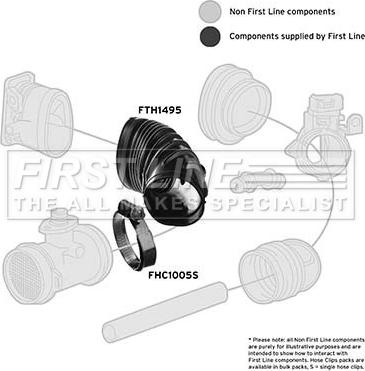 First Line FTH1495 - Рукав повітрозабірника, повітряний фільтр avtolavka.club