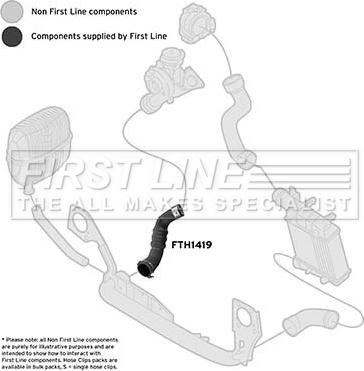 First Line FTH1419 - Трубка нагнітається повітря avtolavka.club