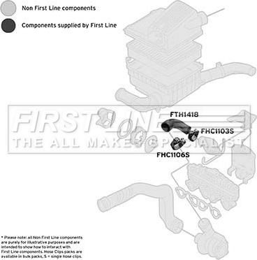 First Line FTH1418 - Трубка нагнітається повітря avtolavka.club