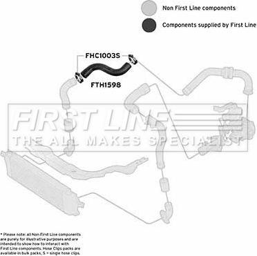 First Line FTH1598 - Трубка нагнітається повітря avtolavka.club