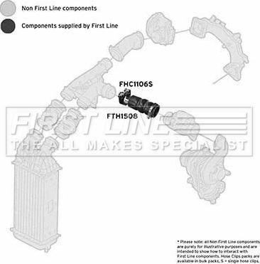 First Line FTH1508 - Трубка нагнітається повітря avtolavka.club