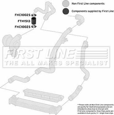 First Line FTH1513 - Трубка нагнітається повітря avtolavka.club