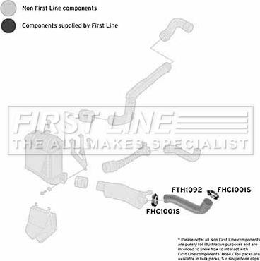 First Line FTH1093 - Трубка нагнітається повітря avtolavka.club