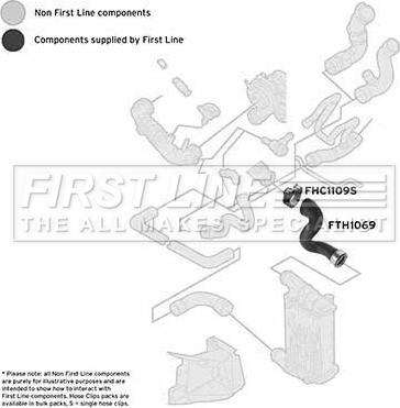 First Line FTH1069 - Трубка нагнітається повітря avtolavka.club