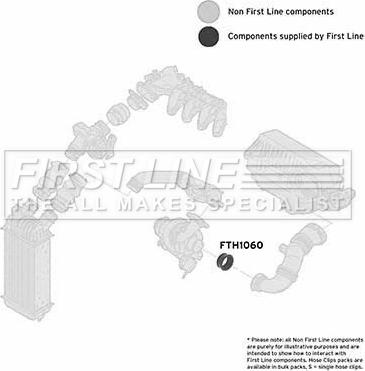 First Line FTH1060 - Рукав повітрозабірника, повітряний фільтр avtolavka.club