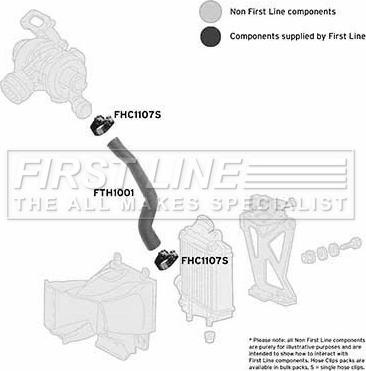 First Line FTH1001 - Трубка нагнітається повітря avtolavka.club