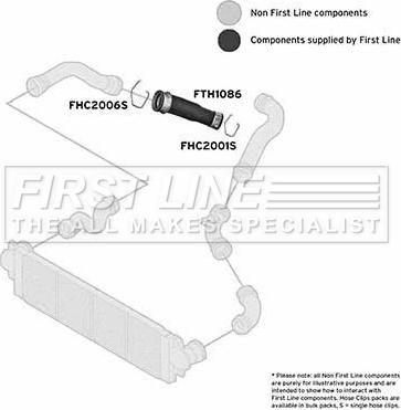 First Line FTH1086 - Трубка нагнітається повітря avtolavka.club