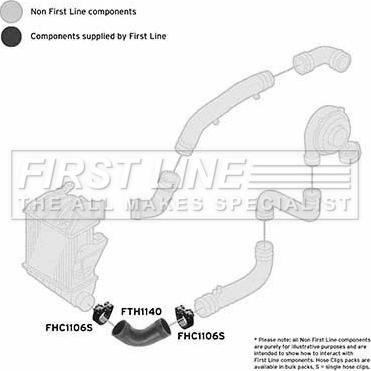 First Line FTH1140 - Трубка нагнітається повітря avtolavka.club