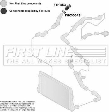 First Line FTH1153 - Трубка нагнітається повітря avtolavka.club