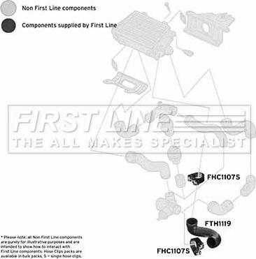 First Line FTH1119 - Трубка нагнітається повітря avtolavka.club