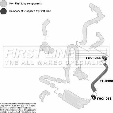 First Line FTH1380 - Трубка нагнітається повітря avtolavka.club