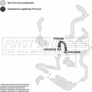 First Line FTH1381 - Трубка нагнітається повітря avtolavka.club