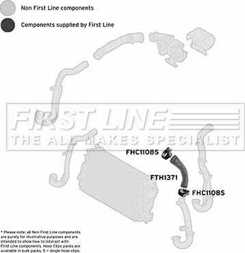 First Line FTH1372 - Трубка нагнітається повітря avtolavka.club