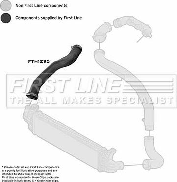 First Line FTH1295 - Трубка нагнітається повітря avtolavka.club