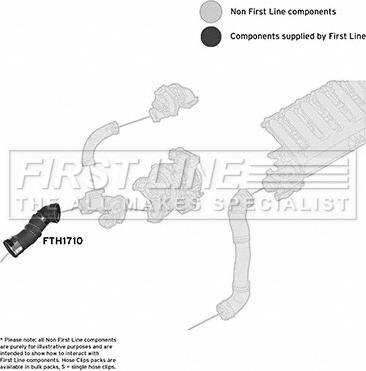 First Line FTH1710 - Трубка нагнітається повітря avtolavka.club