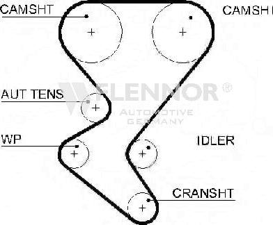 Flennor 4488V - Ремінь ГРМ avtolavka.club