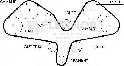 Flennor 4594V - Ремінь ГРМ avtolavka.club