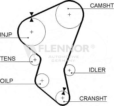 Flennor 4060V - Ремінь ГРМ avtolavka.club