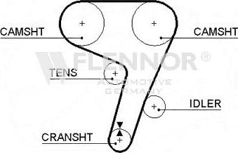 Flennor 4225 - Ремінь ГРМ avtolavka.club