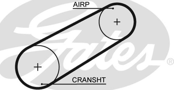 Gates 5095 - Ремінь ГРМ avtolavka.club