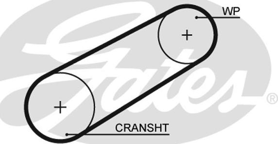 Gates 5042 - Ремінь ГРМ avtolavka.club