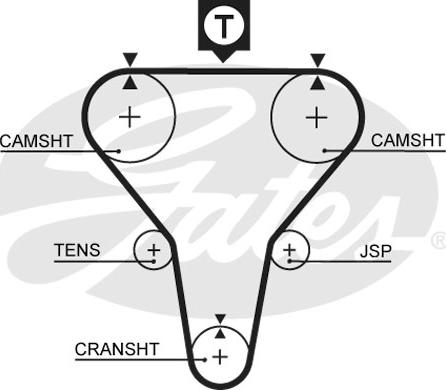 Gates T179RB - Ремінь ГРМ avtolavka.club