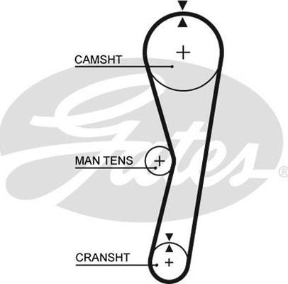 GATES-AU T867 - Ремінь ГРМ avtolavka.club