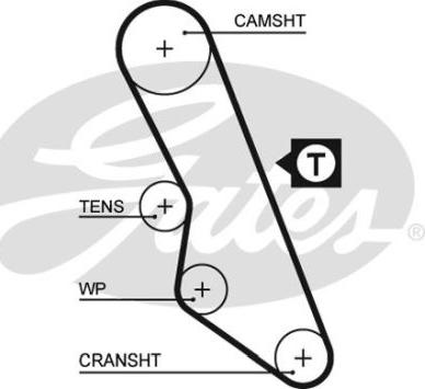 GATES-BR 5413XS - Ремінь ГРМ avtolavka.club