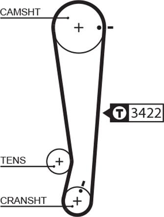 GATES-BR 5511XS - Ремінь ГРМ avtolavka.club