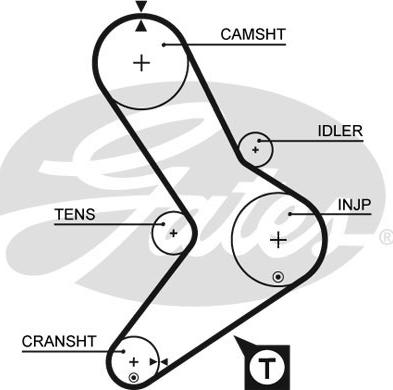 GATES-SEA T957 - Ремінь ГРМ avtolavka.club
