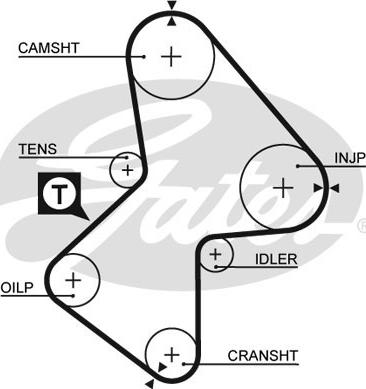 GATES-SEA T1090 - Ремінь ГРМ avtolavka.club