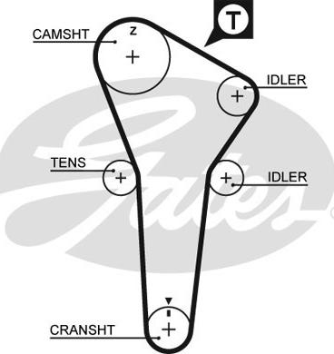 GATES-SEA T266 - Ремінь ГРМ avtolavka.club