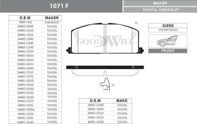 GoodWill 1071 F - Гальмівні колодки, дискові гальма avtolavka.club