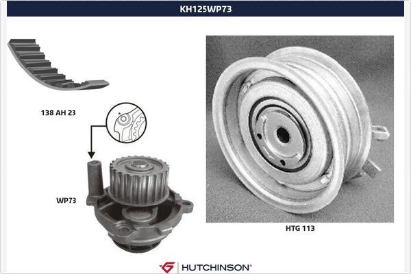 Hutchinson KH 125WP73 - Водяний насос + комплект зубчатого ременя avtolavka.club