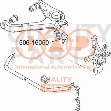 IAP QUALITY PARTS 506-16050 - Шарова опора, несучий / направляючий шарнір avtolavka.club