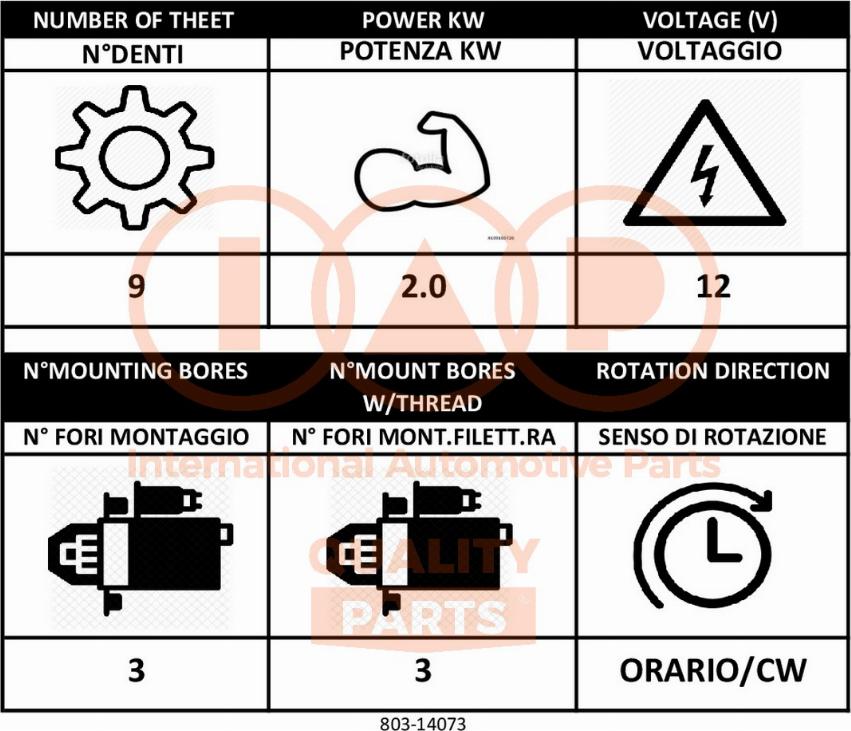 IAP QUALITY PARTS 803-14073 - Стартер avtolavka.club