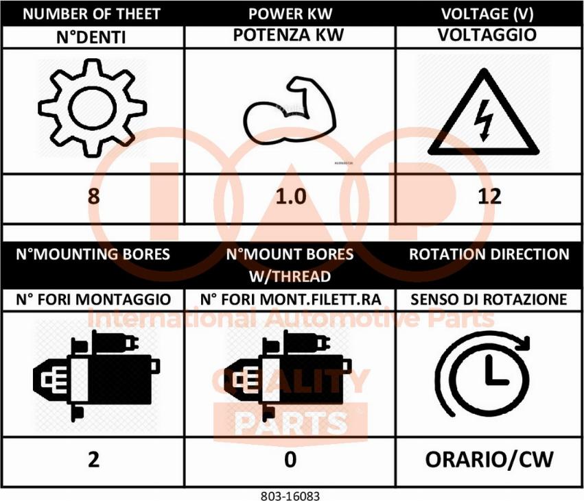 IAP QUALITY PARTS 803-16083 - Стартер avtolavka.club