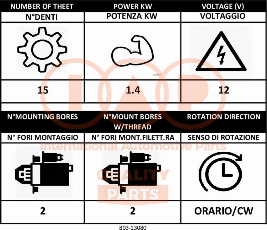 IAP QUALITY PARTS 803-13080 - Стартер avtolavka.club