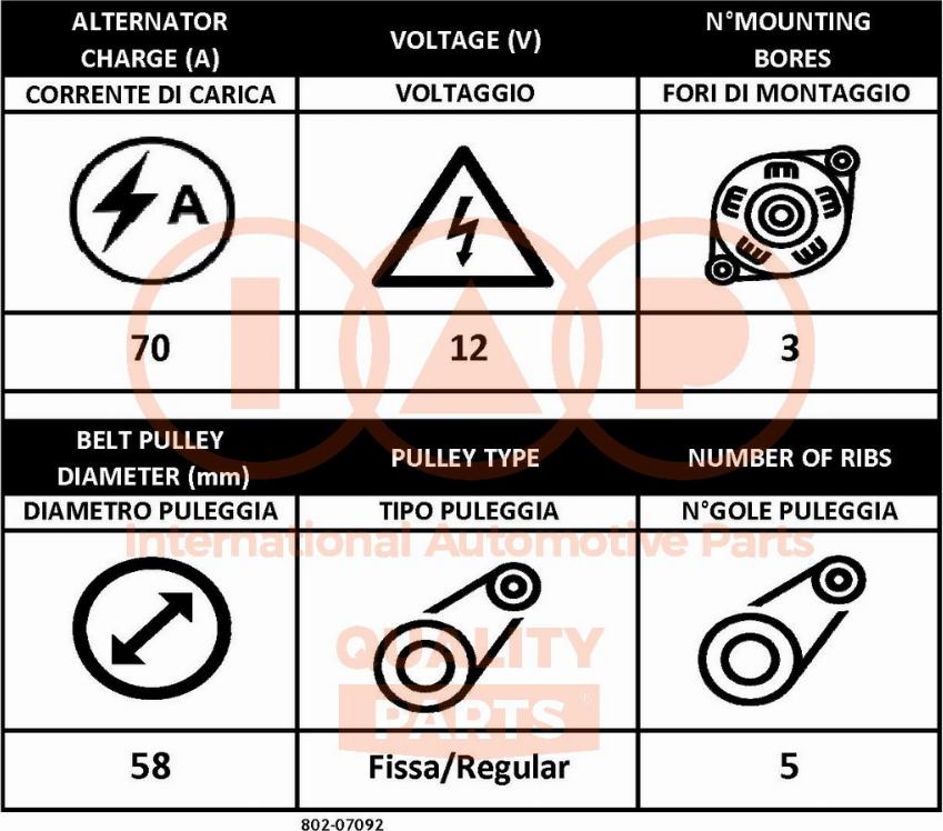 IAP QUALITY PARTS 802-07092 - Генератор avtolavka.club