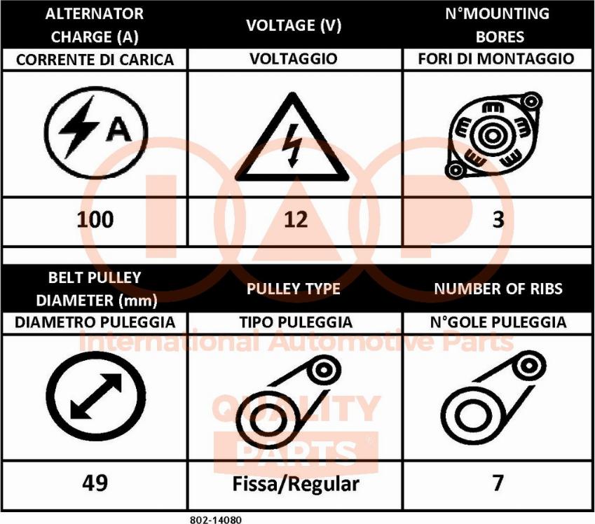 IAP QUALITY PARTS 802-14080 - Генератор avtolavka.club