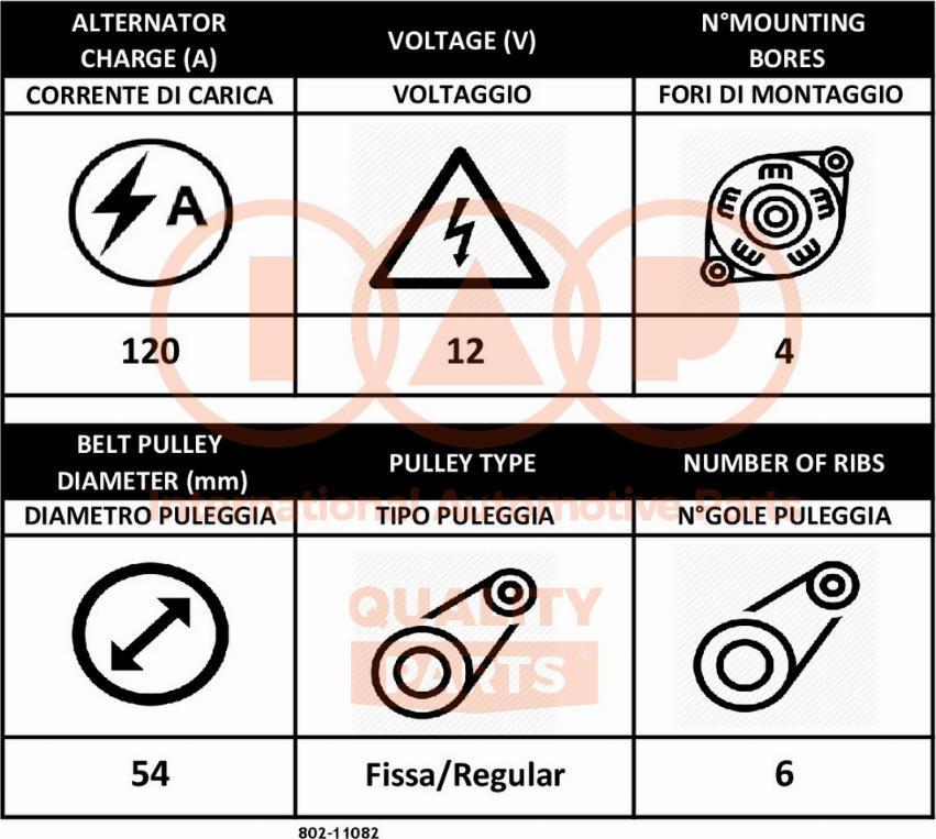 IAP QUALITY PARTS 802-11082 - Генератор avtolavka.club