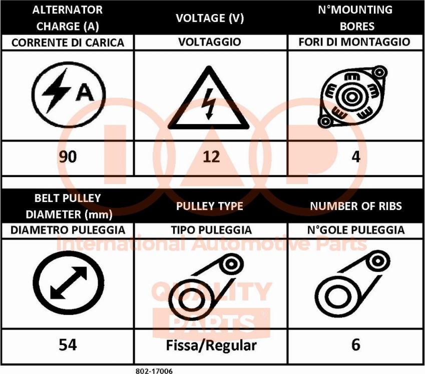 IAP QUALITY PARTS 802-17006 - Генератор avtolavka.club