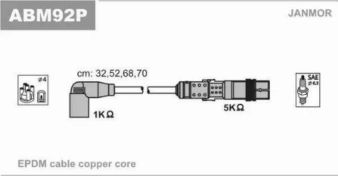 Janmor ABM92P - Комплект проводів запалювання avtolavka.club