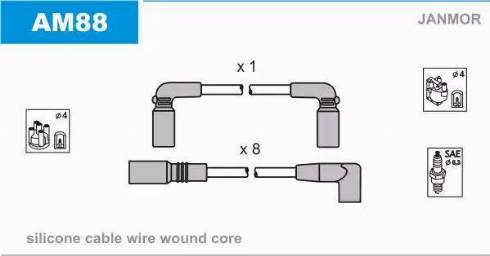 Janmor AM88 - Комплект проводів запалювання avtolavka.club