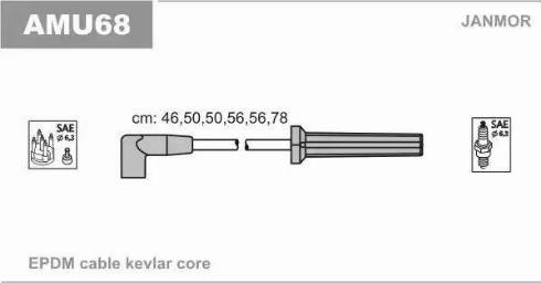 Janmor AMU68 - Комплект проводів запалювання avtolavka.club