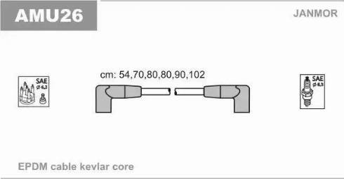 Janmor AMU26 - Комплект проводів запалювання avtolavka.club